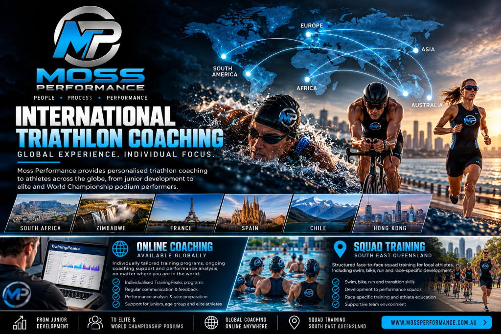 Australia, Asia, Europe & Beyond: Triathlon Coaching Internationally. image(3)